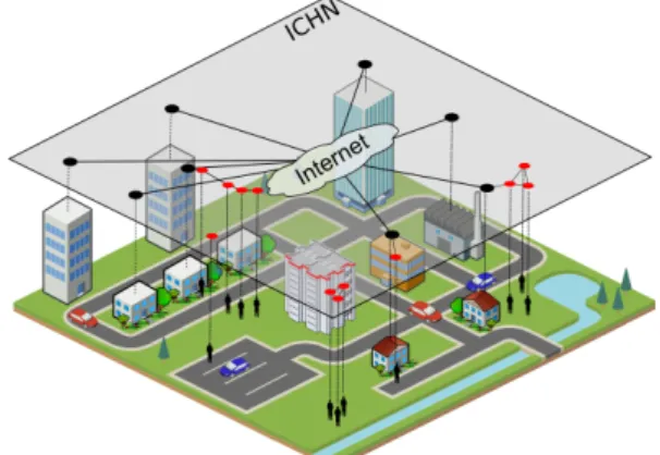 Figure 1: Example of a hybrid configuration combining a fixed infrastruc- infrastruc-ture and mobile ad hoc extensions