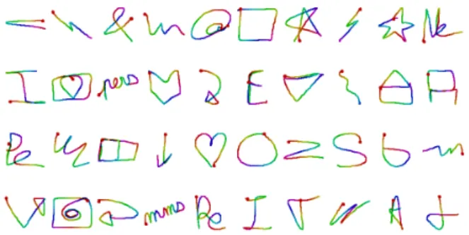 Fig. 1. Gesture samples from ILGDB group 1 (free gestures)