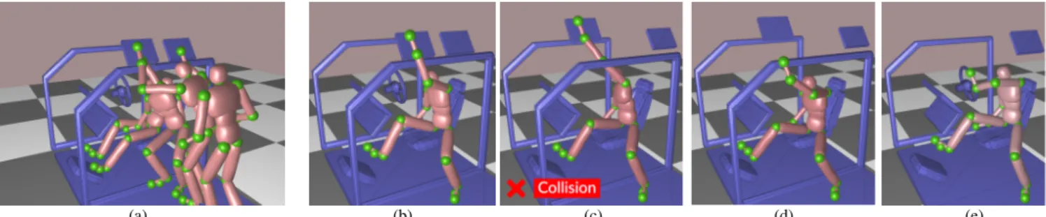 Figure 11: Step-stone movement. (a) Original captured motion (5 postures) showing reference contact positions