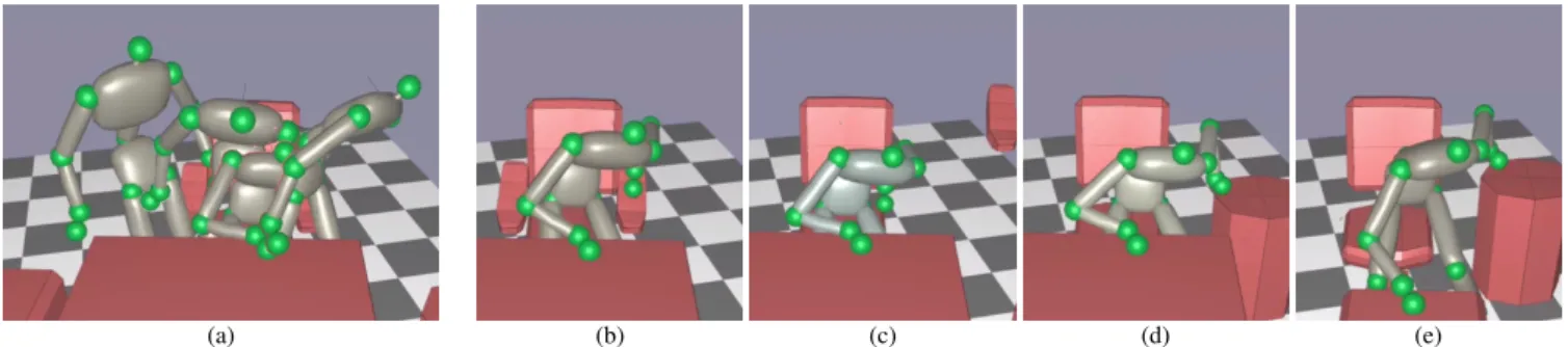 Figure 12: Chair-table environment. (a) Original captured motion (4 postures). (b) Initial posture for standing up