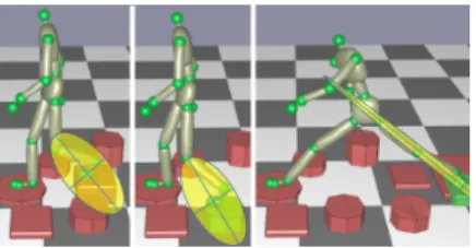 Figure 5: Reachable workspace of the left foot of the character (blue), at the start and end of a contact phase