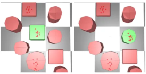 Figure 8: The distribution of relationship descriptors before and after removing the stepping-stone in the center.