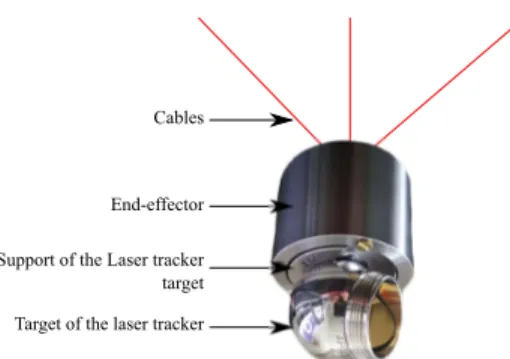 Figure 7: End-effector and laser tracker target