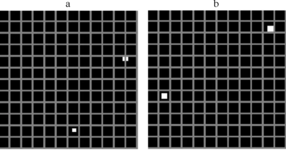 Fig. 9. Bipolar plate with two defects of size 2 by 2 unit samples (a) and two defects of size 3 by 3 unit samples (b)