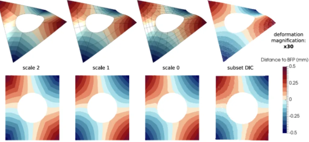 Figure 1: Twisted specimen and proposed regularization. The visible mesh is the CAD mesh, and analysis is performed on a finer FE mesh.