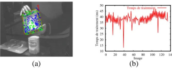 Figure 2. S ´equence de la boite de riz. (a):