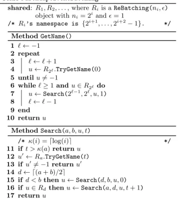 Figure 2: The FastAdaptiveReBatching algorithm.