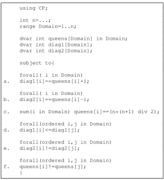 Fig. 1: N-queens problem in OPL.