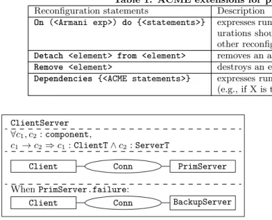 Figure 1: Architecture of the running example.