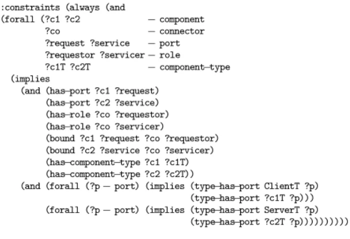 Figure 9: The client-server invariant of Figure 2 as a PDDL trajectory constraint.