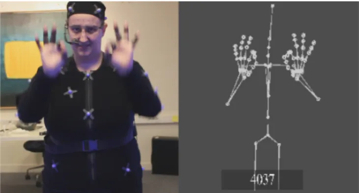 Figure 3: Photo of the MoCap settings in Sign3D project.