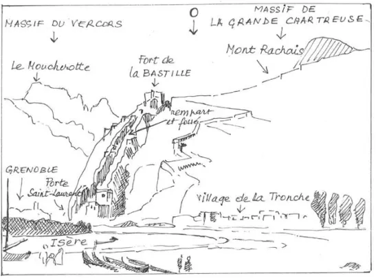 Figure 9 : Croquis explicatif de l’aquarelle MCAG 1917.115 (Alpine landscape) dont le nouveau titre pourrait être « La vallée de l’Isère, le village de la Tronche et la bastille de Grenoble vus de l’amont de la ville »(schéma de l’auteur d’après Turner)