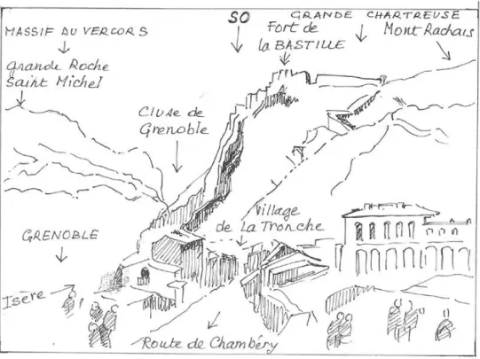 Figure 10: Croquis explicatif de l’aquarelle MCAG 1947.109 (Sisteron from the North) dont le nouveau titre pourrait être : « le village de la Tronche et la bastille de Grenoble vus de l’Est »(schéma de l’auteur d’après Turner)