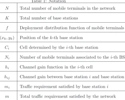 Table 1: Notation