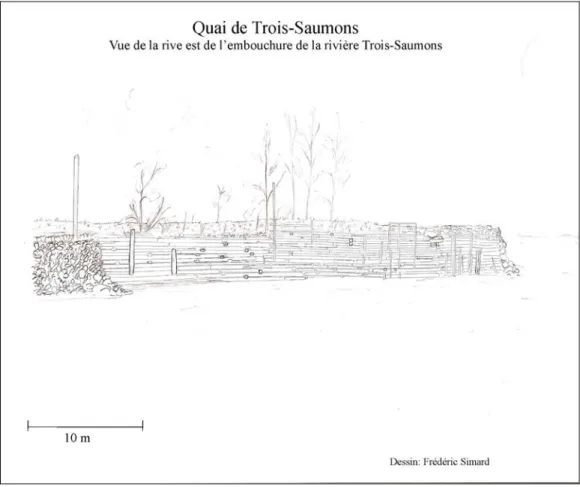 Figure 13. Vue du quai à partir de la rive est de la rivière Trois-Saumons Dessin: Frédéric Simard 