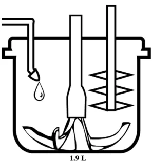 Fig. 1. Schematic representation of the Mi-Pro bowl.
