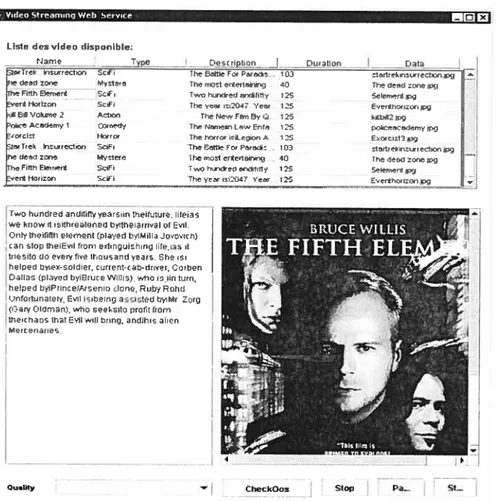 Figure 4.4 Client applet Java du service Web VSD (Vidéo-sur-Demande).