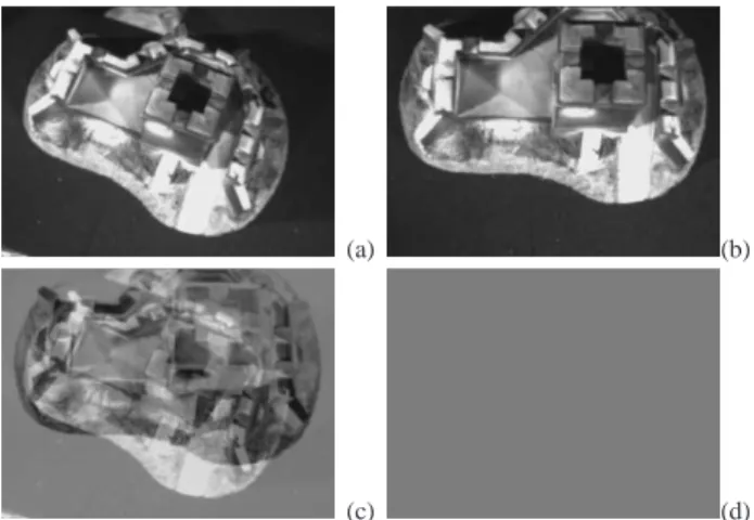 Fig. 6. Occlusions robustness. (a) Initial image, (b) desired image, (c) initial images difference and (d) final images difference I ∗ − I.