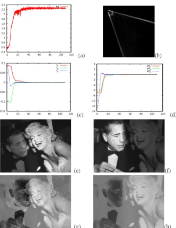 Fig. 8. A multi-modal servoing task. (a) Mutual information wrt time (seconds), (b) desired image, (c) initial image, (d) initial image overlaid on the desired image, (e) final image, (f) final image overlaid on the desired image.
