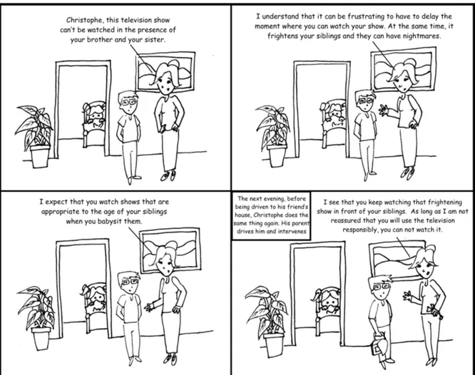 Figure 1. Comic strip for the logical consequence in the TV scenario. 