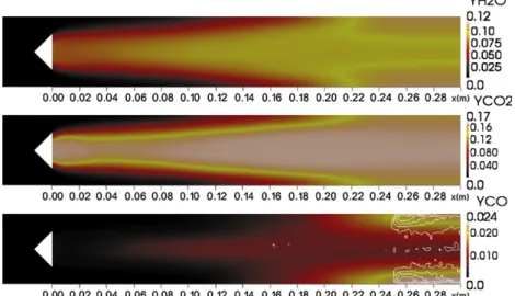 Fig. 3. Fields of temperature and velocity in the plane z = 0 for the calculation without radiation: (a) Instantaneous