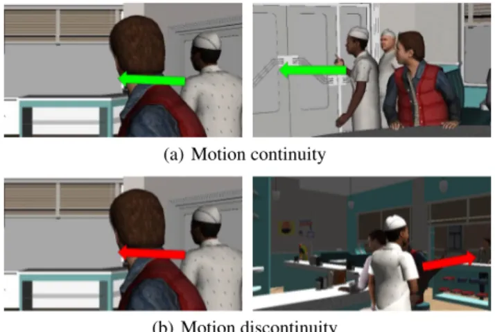 Figure 7: Examples of cuts respecting (top) or violating (bot- (bot-tom) the motion continuity.