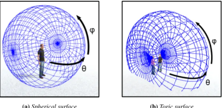 Figure 3: Example of raw trajectories computed in the cases of (a) a single moving target A and (b) two moving targets A and B.