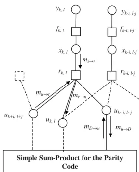 Fig. 5.  Result of grid structure recovery. The blue vertical lines  denote character separation