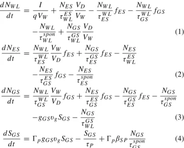 Fig. 1. Sketch of the carrier dynamics model, including a direct relaxation channel.