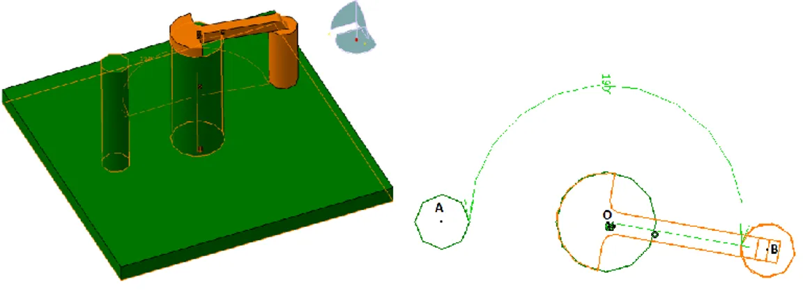 Figure 1. Example of rotating system 