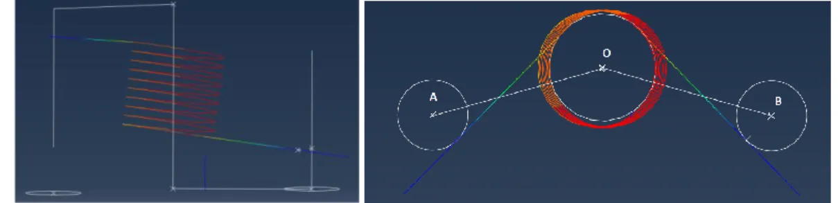 Figure 3 higlights the model exploited with Abaqus. In Area A, the contact between the inner  rod  and  the  spring  is  modeled  by  axial  connections  between  points