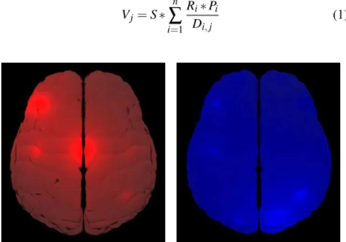 Figure 4: Brain activity visualization integrating concentra- concentra-tion/relaxation classification