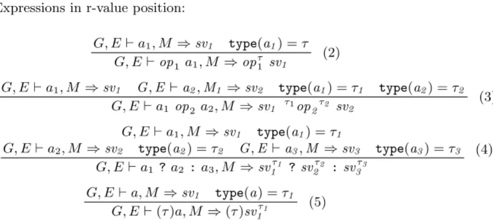 Fig. 4. Semantics of Clight with symbolic values (excerpt)