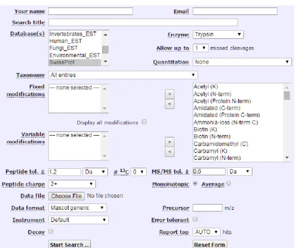 Figure 1.16 The user interface for Mascot MS/MS database search engine.  