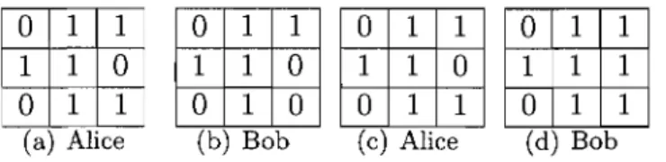 Figure  1:  Two strategies:  strategy 0  ((a)  and  (b))  and strategy 1  ((c)  and  (d))