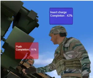 Figure 5: Screenshot showing the display of knowl- knowl-edge about the other members’ actions