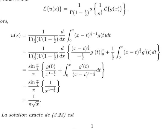 Figure 3.1 – Solution du type au voisinage du point singulier x = 0, 1 solution exacte, Solutions ondelettes pour J = 6 et J = 7.