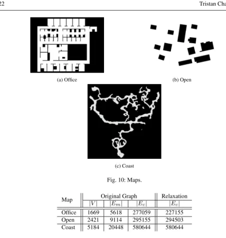 Fig. 10: Maps.