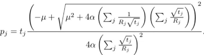 Fig. 2. RED curves and prices.
