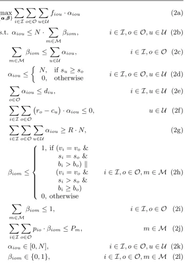 Table 5 gives the parameters a and b used in the curves shown in Figure 5. Target Resol a b 224p 0.673091 0.024642 360p 0.827912 0.033306 720p 1.341512 0.060222 1080p 1.547002 0.080571