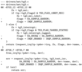 Figure 2: Patch updating tg3.c to use the new interrupt flags @@ @@ - SA_SHIRQ + IRQF_SHARED @@ @@ - SA_SAMPLE_RANDOM + IRQF_SAMPLE_RANDOM