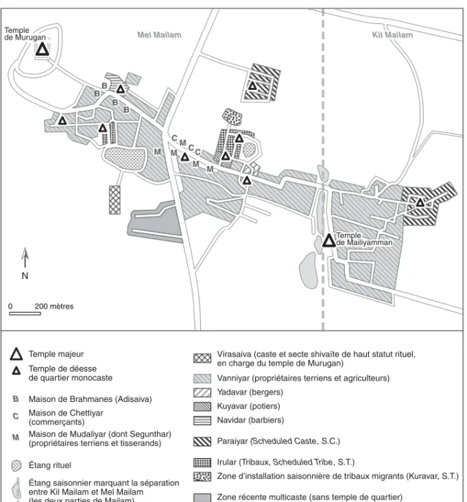 Figure 3   Temples et quartiers des castes à Mailam