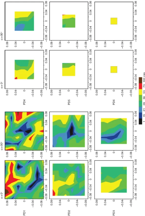 Figure 4 Apparent electrical resistivity distribution at the final stage. 