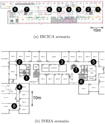 Figure 1: Monitor deployment for both scenarios.