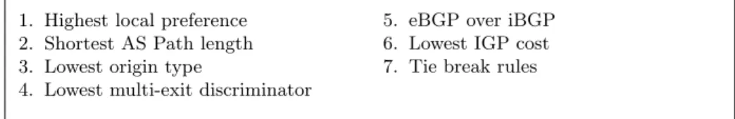 Table 1: Selection steps of the BGP decision process 1. Highest local preference
