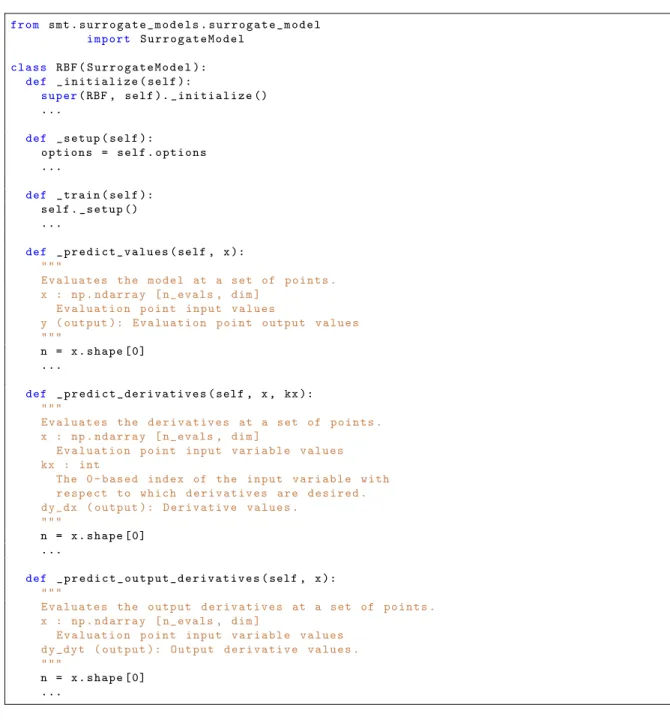 Figure 3: Implementation of the RBF class, which inherits from the SurrogateModel class