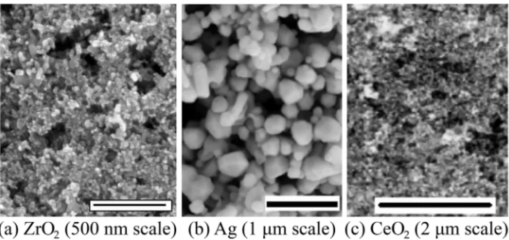 Fig. 12. Increase in coating-ice adhesion with each icing/de-icing cycle (the microstructure of sample A is shown in Fig