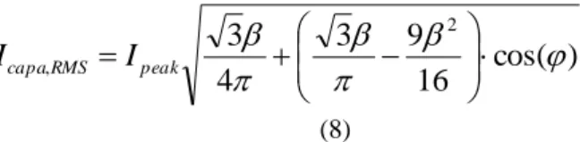 Figure 3. EMA housing FEM multi-physical  simulations [SAN 2016] 