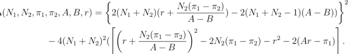 Figure 6: Equilibria in a world composed of poorly-endowed and richly-endowed countries The expression for ∆(N 1 , N 2 , π 1 , π 2 , A, B, r) is the discriminant of the second degree  poly-nomial obtained by substituting the best response function of the r