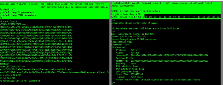 Fig. 4.  The Interaction between “s_scard” command and tls server 